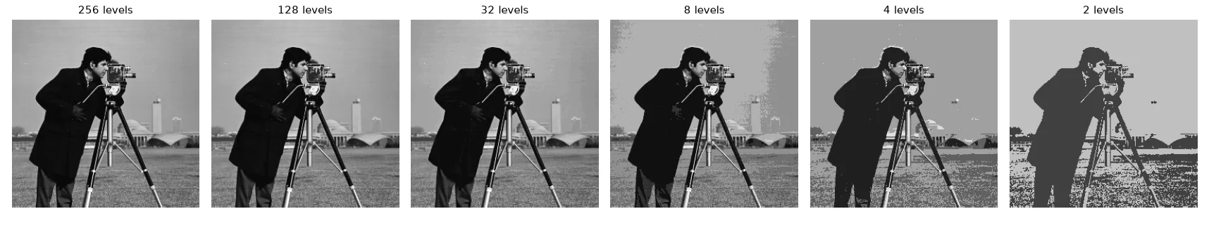 Down to 32 levels the eye barely notices. From 8 levels on, **false contours** appear: the smooth sky becomes visible bands.