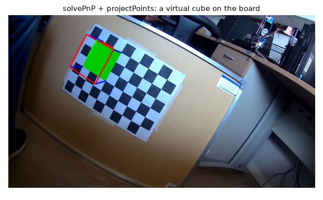 A 3 × 3 × 3-square cube drawn on the board with `solvePnP` + `projectPoints`: the core of marker-based augmented reality.