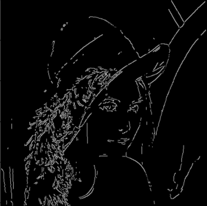 Robotic Vision Library