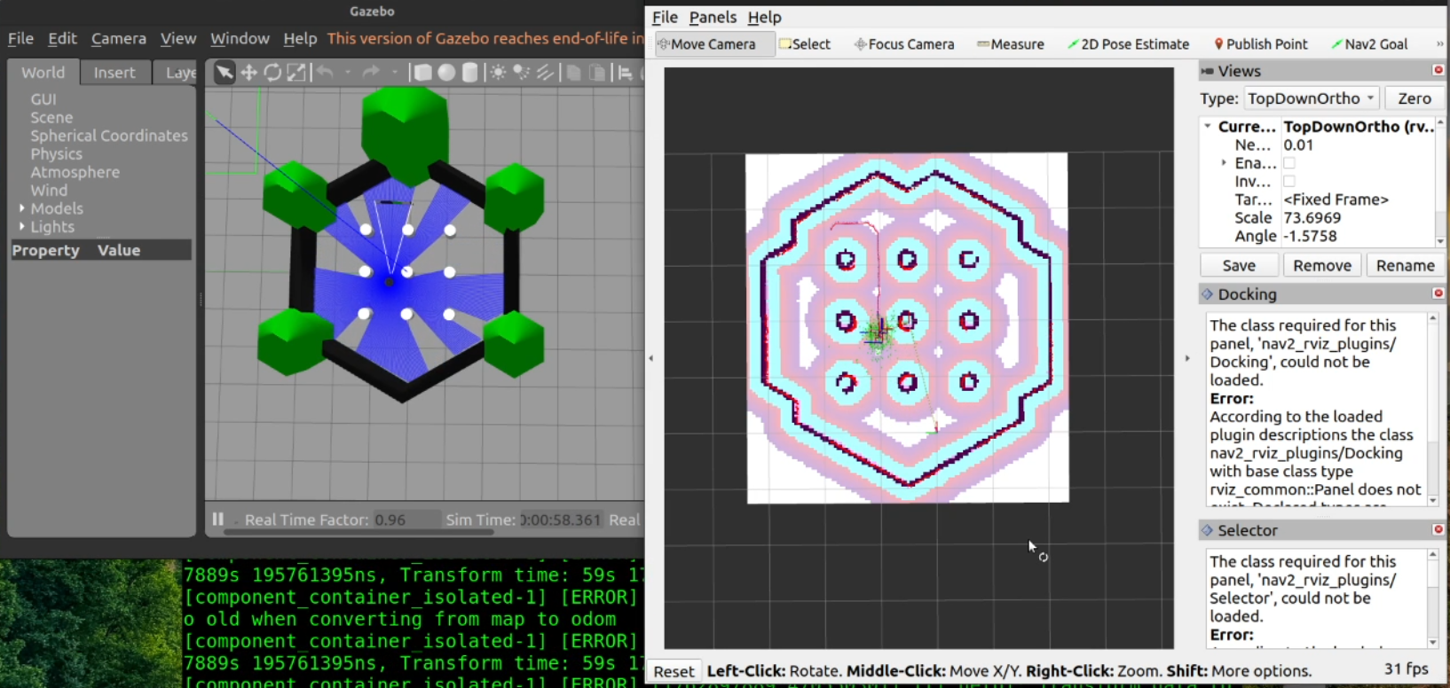 Robotic Vision Library