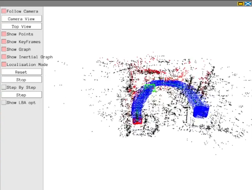Robotic Vision Library